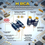 Jack Cover H RCA RCA Connection/ 2-2 model H RCA Connection/ H