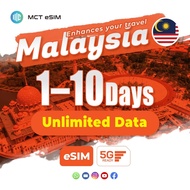Malaysia eSIM 1-10 Days Unlimited Deliver on the same day