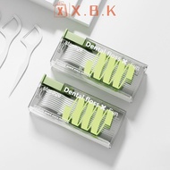 Glowingbubbles Dental Floss Dispenser Containing 10Pcs Floss Dental Floss Storage Box Auto Refillabl