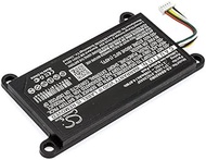 Peakbatt 371-2658, 916C5940F, F371-2659-01, SQU-711, 1100mAh Battery Replacement for Sun Blade Raid 