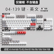 Hot EVA 04  Unit 4 Original Height Keycap   Neon Genesis Evangelion Cartoon Unique Replacement Keybo