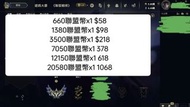 ✅保證正品RP點數✅LOL RIOT 提供ID 代課金代充值代儲點數服務 聯盟幣 RP 贈送 贈禮 送禮 造型 皮膚 棋盤 英雄 寶箱 通行證 典藏罐 2025 晶球台美日歐國 代刷