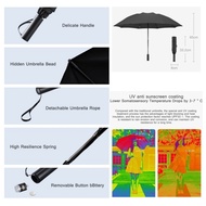 90fun Automatic Umbrella With Flashlight - Umbrella Folding Flashlight