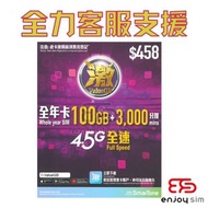 激ValueGB【100GB / 365日】【香港】4.5G 數據卡上網卡SIM卡電話卡本地儲值年咭 S33