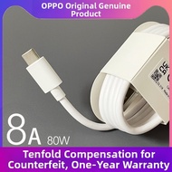 OPPO | Super Fast Charging Charger 80W 8A Type-C