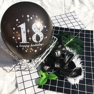 10 Pcs Thick 18th Birthday Party Balloon Set – Suitable for Birthday Party Decoration