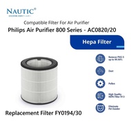 Replacement Filter FY0194/30 for Philips Air Purifier 800 Series - AC0820