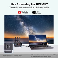 4K HDMI Video Wireless Transmission Kit Transmitter Receiver Wireless 450M Video Transceiver Wireles