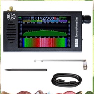 DeepSDR 101  SDR Radio Receiver  Digital Demodulation FM/AM/LW/MW/SW/AIR-Band  Receiver