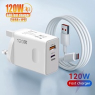120w Super Fast Charger A+C Dual Port Fast Charging Adapter With Cable Support Quick Charge For All 