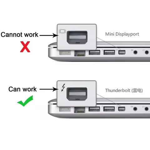 Fast Thunderbolt 2 To FireWire 800 Adapter Thunderbolt To Fire 1394B, Suitable For Mac Computers Equ