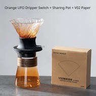 ดริปเปอร์สวิทช์และเหยือกเสริฟ สำหรับทำกาแฟสกัดแบบแช่ UFO Immersion Dripper SWITCH