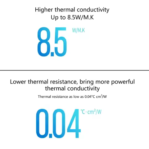 For Honeywell PTM7950 Thermal Conductive Pad 8.5W/mK CPU Thermal Conductive Paste Pad Patch Lightwei