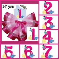 SissyTutu Princess 1234567 yrs Tutudress