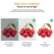 LED Corn Light Bulb E26 E27 Base LED Corn Lamp Corn Light Bulb for Indoor Outdoor