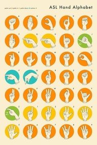 American Sign Language Asl  Alphabet Retro Mod Graphic Design Eon Chart By Jazzberry Blue Poster Art