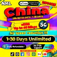 NMLeSIM China eSIM 5G 1-15 Days Daily500MB-30GB Unlimited Data eSIM China with VPN CMCC