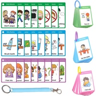 CHEFAN 120 PCS Autism Communication Cards for Speech Delay Non Verbal Children and Adults, Special N