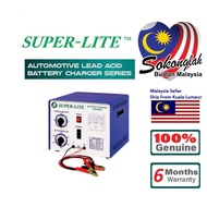 Super-Lite STM-4820 Automotive Lead Acid Battery Charger 6-48VDC, Max 20A (NEW)