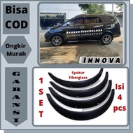 Over Fender Innova 1 set contains 4 pcs