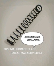 Limited Spring Upgrade Baikal Makarov Rusia PER SLADE