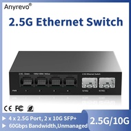 2.5GbE Switch 2.5GBASE-T 4 Port 2.5G RJ45 with 2 Port 10G SFP+ Fanless Plug and Play Network Switch 