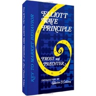 Elliot WAVE PRINCIPLE