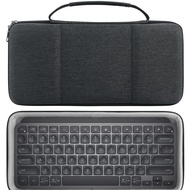Geekria Hard Shell Keyboard Case เข้ากันได้กับ Logitech MX Keys Mini Advanced Wireless Illuminated K