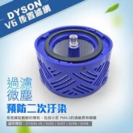 【GreenR3濾網】適用 Dyson V6 SV05 SV07 SV08 SV09 後置 濾網 耗材 配件