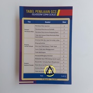 GCS Assessment Table Poster - Glasow Coma Scale - UGD - Health Poster