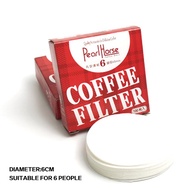 Radiumshop กระดาษดริป กระดาษกรองกาแฟ 100 แผ่น แบบหนา แผ่นฟิลเตอร์กรองกาแฟ กรองกาแฟ ดริปกาแฟ มอคค่า กาแฟสด Moka Pot Coffee Filter