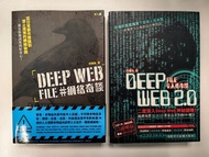 Deep Web File # 網絡奇談, Deep Web 2.0 File # 人性奇談