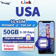 eSIM USA 3-50GB High Speed Data eSIM【Total Data Plan】USA Esim for 3-30days Journey 美国上网卡eSIM