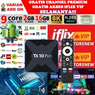 Smart TV Box Android 14 RAM 2GB ROM 16GB 2/16 Bluetooth Dual Wifi 4K 6K 8K EVPAD 10P 6S 6P 5S SVICLO