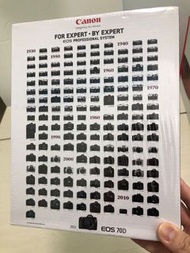 Canon 相機 經典 復古 懷舊 拼圖 1000 Puzzie