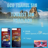 ECO Travel SIM (Tourist Sim) ซิมสำหรับนักท่องเที่ยวมาไทย ซิมเน็ต