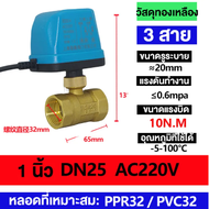 Gr.s 220V ลูกบอลลอยน้ำขนาดเล็ก วาล์วไฟฟ้าแบบสองทิศทาง วาล์วสองทางไฟฟ้าสำหรับเครื่องปรับอากาศ 4/6 DN1