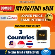 【CSL】eSIM Malaysia Singapore Thailand  |  eSIM Daily UNLIMITED GB Travel Prepaid Digital SIM 5G 新马泰卡