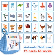 English Flash Card Educational Aids