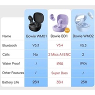 [New Product] Baseus Tws Mini Bass Bd1 Comfortable 35H Playing TimeDesign | True Wireless Earbuds Bl