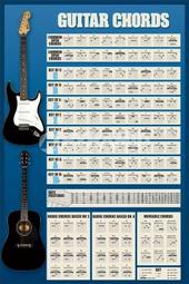 【英國進口樂器海報】吉他和弦 Guitar Chords #PP31228