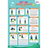 Poster Belajar Cara Solat Lelaki