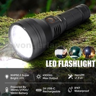 Astrolux FT03 Cool Natural White Portable LED Torch USB Rechargeable LED Flashlight