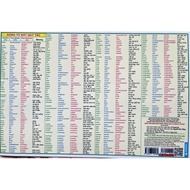 Combo 5 Irregular Verbs
