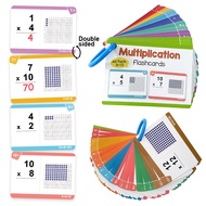 0-12 Multiplication Math Flashcards for Kids Times Table Mathematics Calculation Exercise Cards