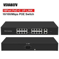 VSVABEFV Gigabit POE Switch for IP Camera 4Port/8Port/16Port Standardized RJ45 Ethernet Switch Extend VLAN 250M IEEE 802