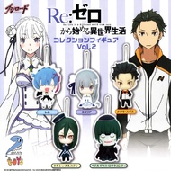 Re:ZERO Reset Life Breaking The Crisis Of Another World Gashapon Starting Model Collection Figure Vo