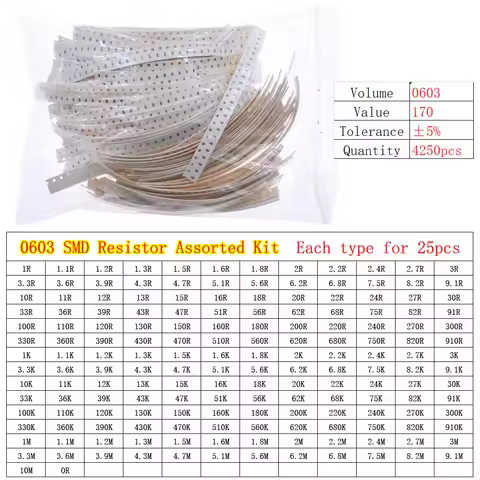 4250pcs 170 Value x 25pcs 0603 1/10W 0 ohm TO 10M ohm SMD Chip Fixed Resistor kit set