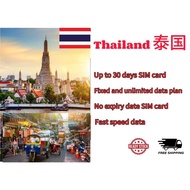 Thailand Travel Roaming Data Sim Card with Fast Speed Unlimited (high speed whole day)