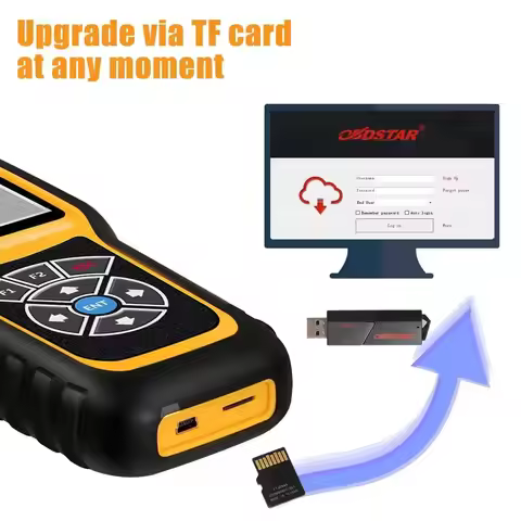 XBD OBDSTAR X300M Special For Adjustment Tool And OBDII Supported For Exact Car List Before Ordering